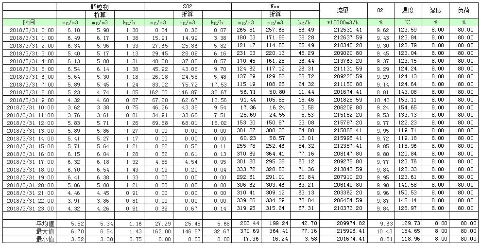 首页| PA视讯集团中国官方网站