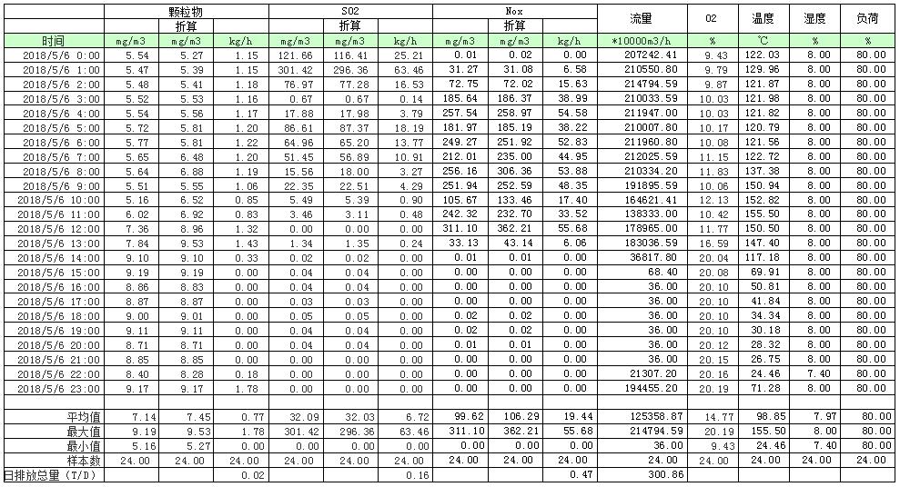 首页| PA视讯集团中国官方网站