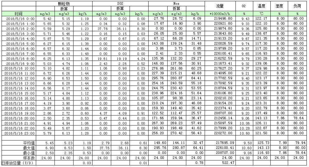 首页| PA视讯集团中国官方网站