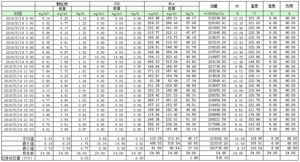 首页| PA视讯集团中国官方网站