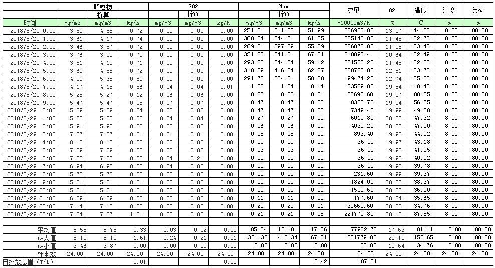 首页| PA视讯集团中国官方网站