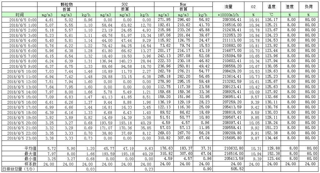 首页| PA视讯集团中国官方网站