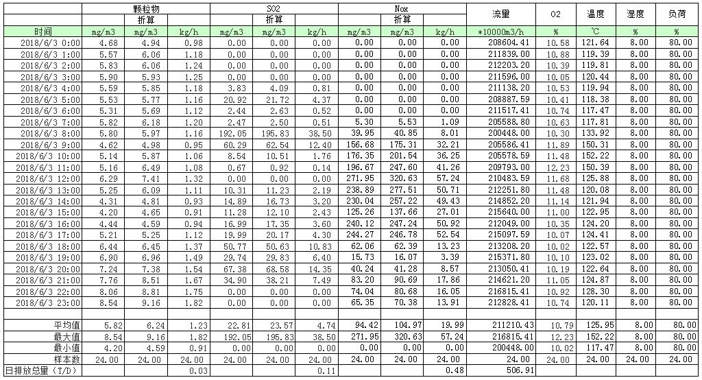 首页| PA视讯集团中国官方网站