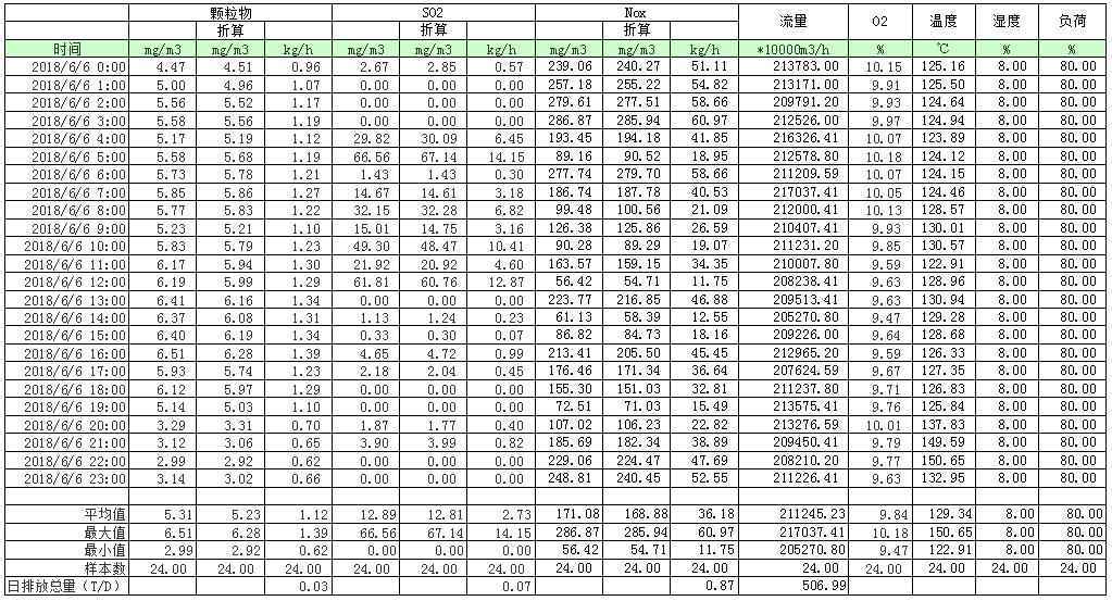 首页| PA视讯集团中国官方网站