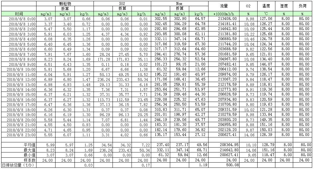 首页| PA视讯集团中国官方网站