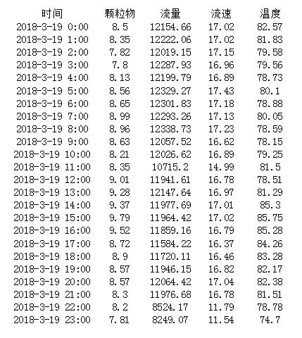 首页| PA视讯集团中国官方网站