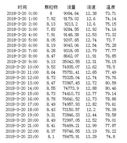 首页| PA视讯集团中国官方网站