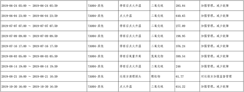 首页| PA视讯集团中国官方网站