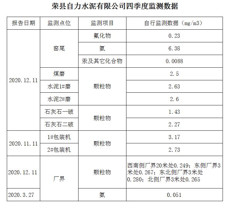 首页| PA视讯集团中国官方网站