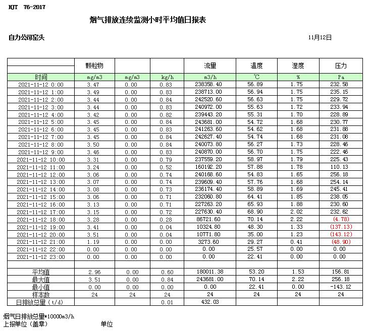 首页| PA视讯集团中国官方网站