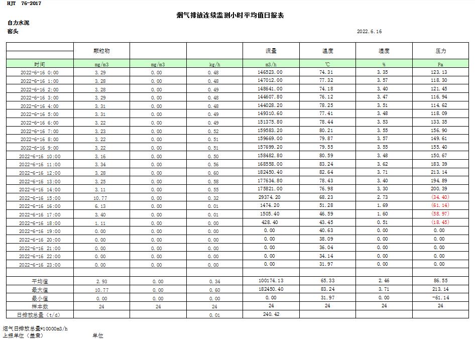 首页| PA视讯集团中国官方网站