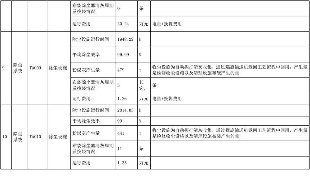 首页| PA视讯集团中国官方网站