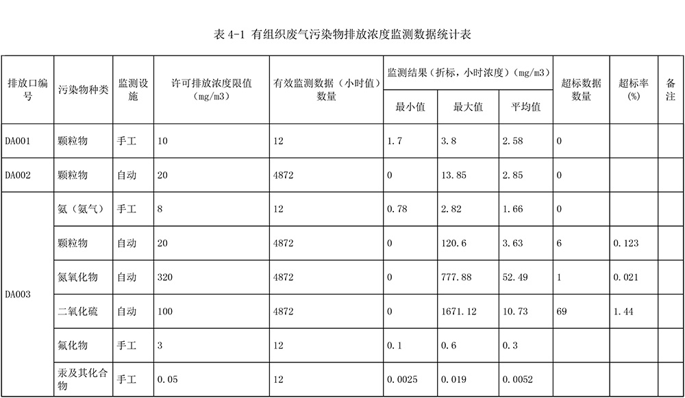 首页| PA视讯集团中国官方网站