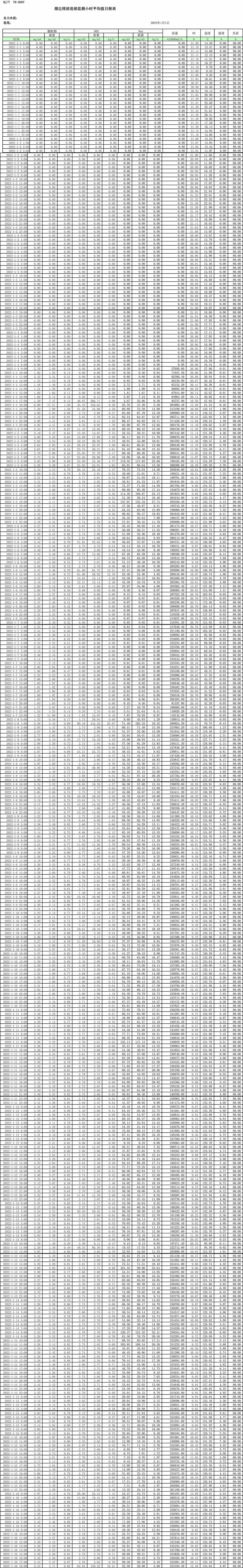 首页| PA视讯集团中国官方网站