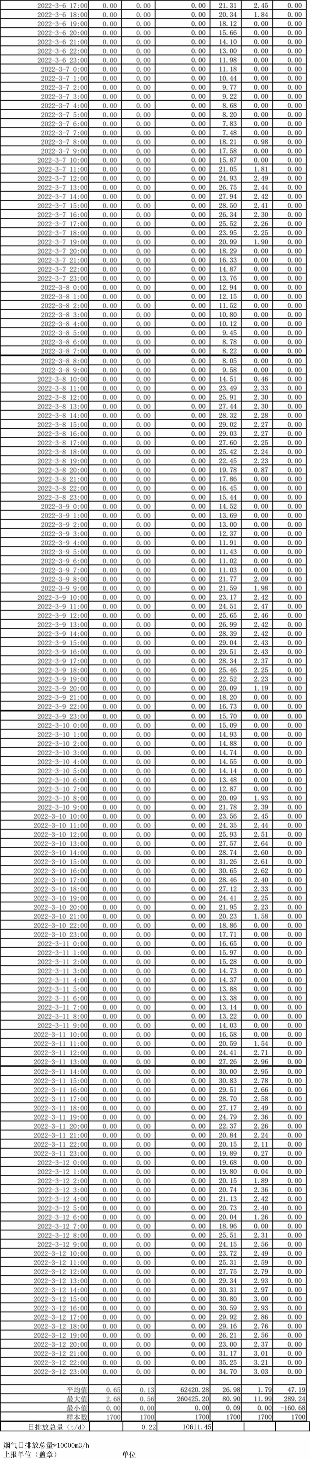 首页| PA视讯集团中国官方网站