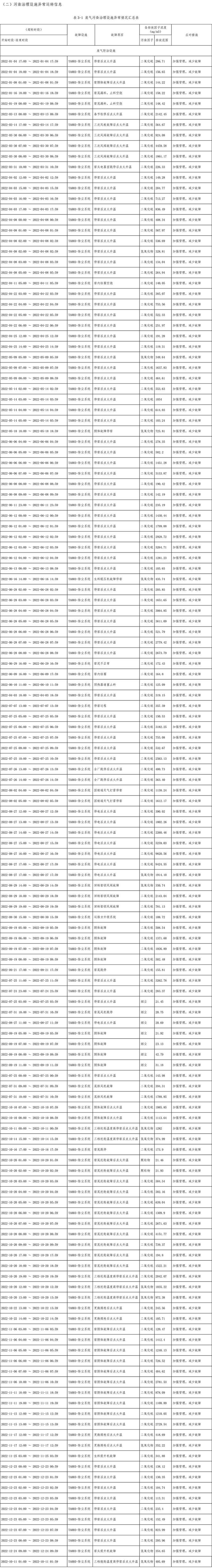 首页| PA视讯集团中国官方网站