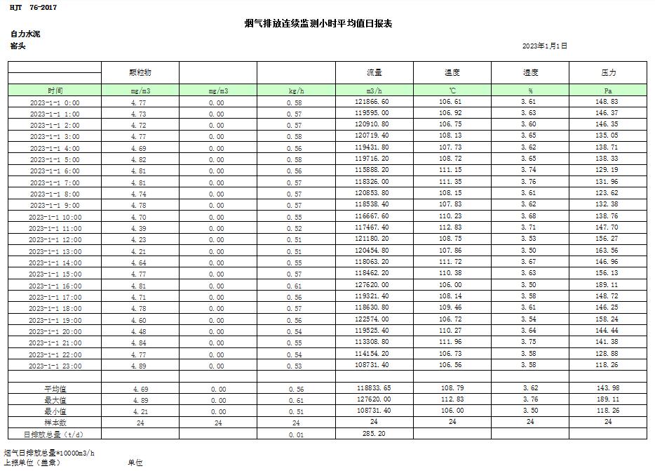 首页| PA视讯集团中国官方网站
