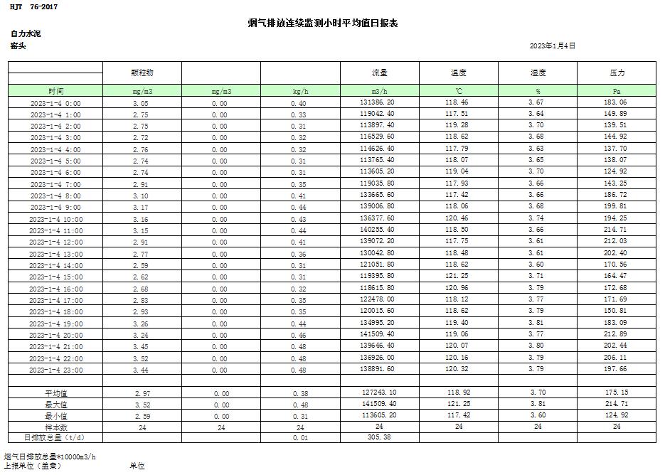首页| PA视讯集团中国官方网站