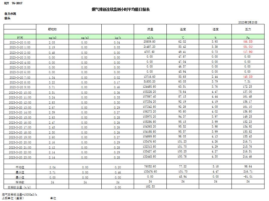 首页| PA视讯集团中国官方网站