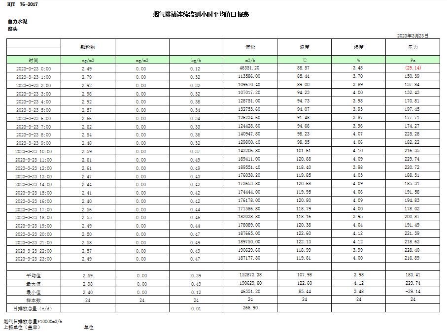 首页| PA视讯集团中国官方网站