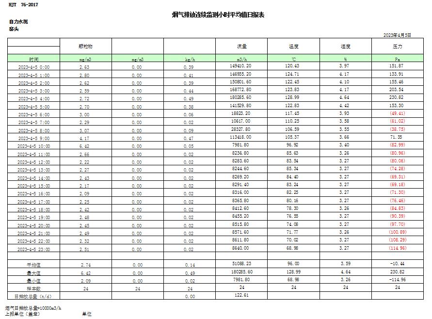 首页| PA视讯集团中国官方网站