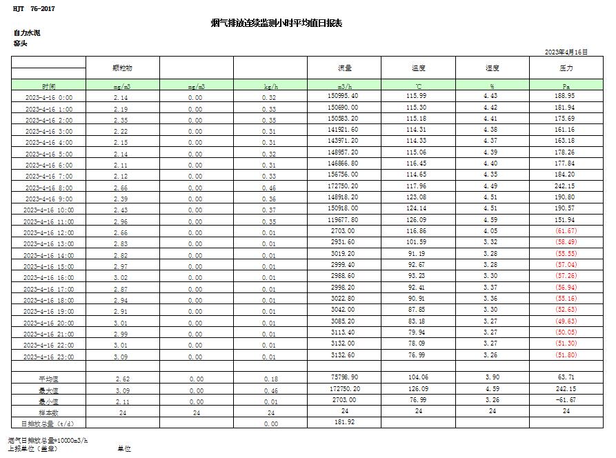 首页| PA视讯集团中国官方网站