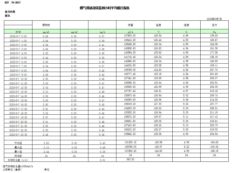 首页| PA视讯集团中国官方网站