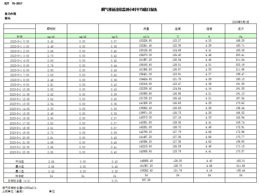 首页| PA视讯集团中国官方网站