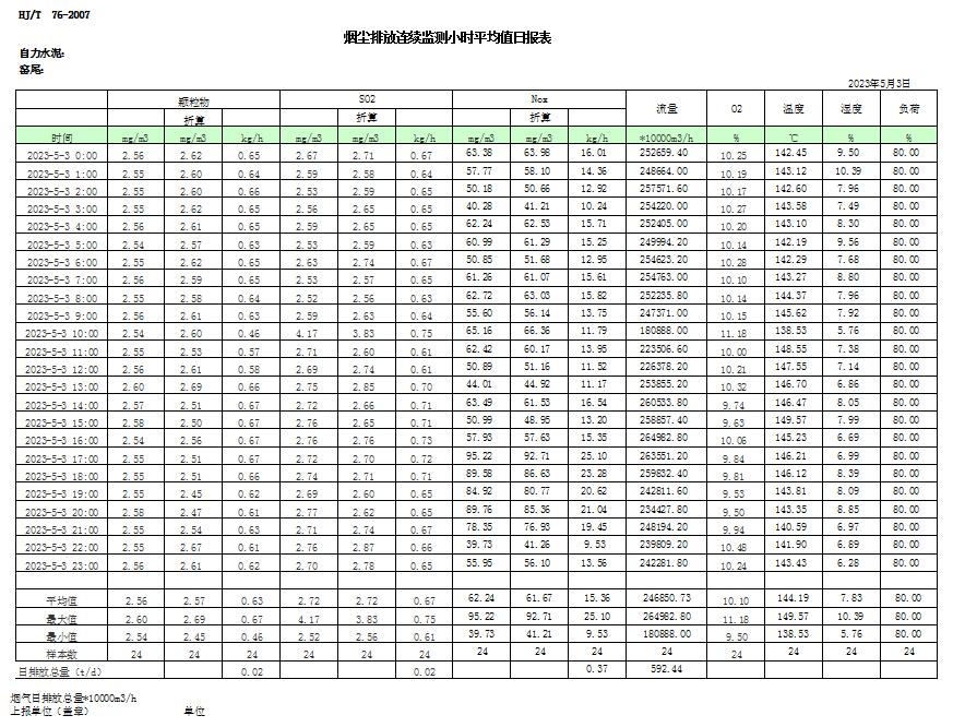 首页| PA视讯集团中国官方网站