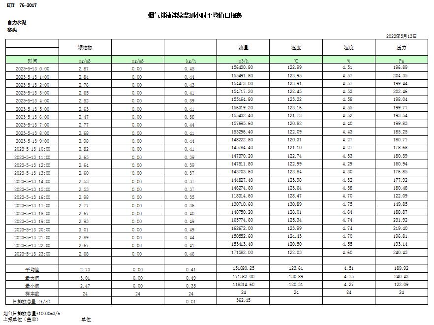 首页| PA视讯集团中国官方网站