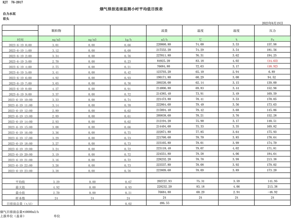 首页| PA视讯集团中国官方网站