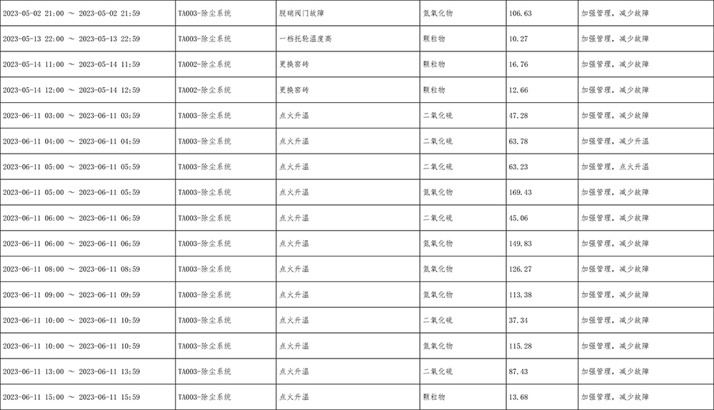 首页| PA视讯集团中国官方网站