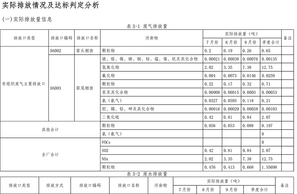 首页| PA视讯集团中国官方网站