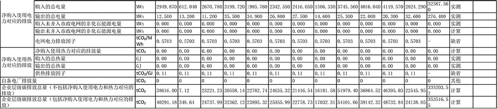 首页| PA视讯集团中国官方网站
