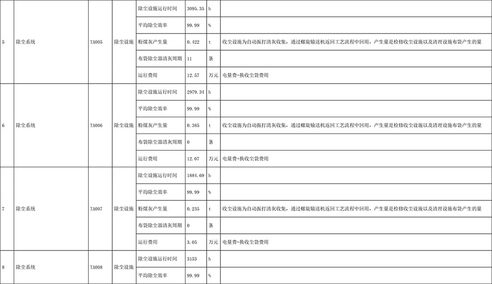 首页| PA视讯集团中国官方网站