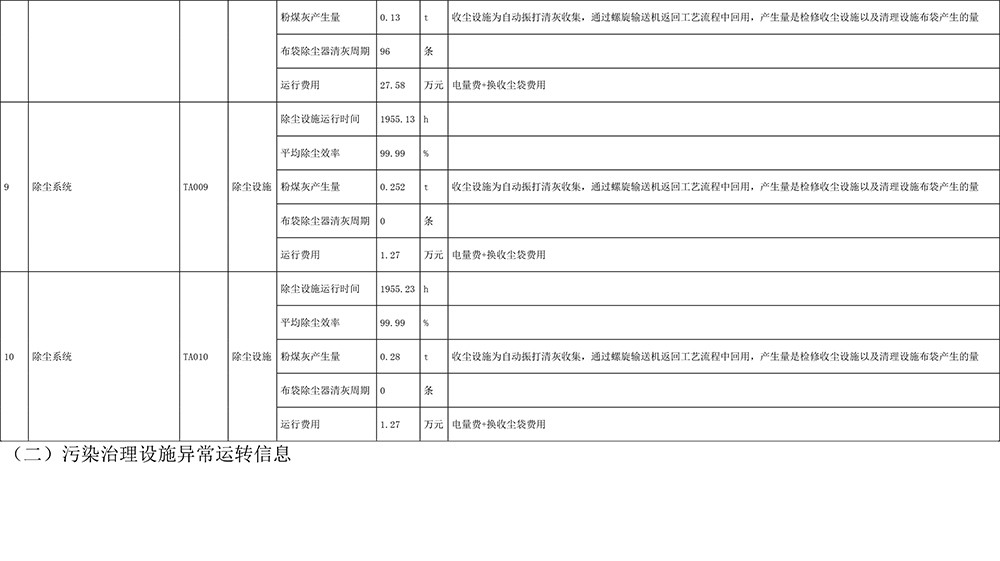 首页| PA视讯集团中国官方网站