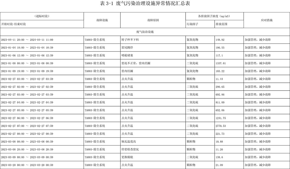 首页| PA视讯集团中国官方网站