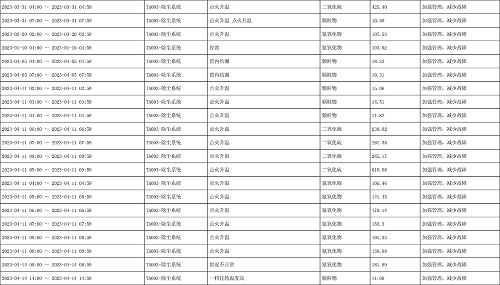 首页| PA视讯集团中国官方网站