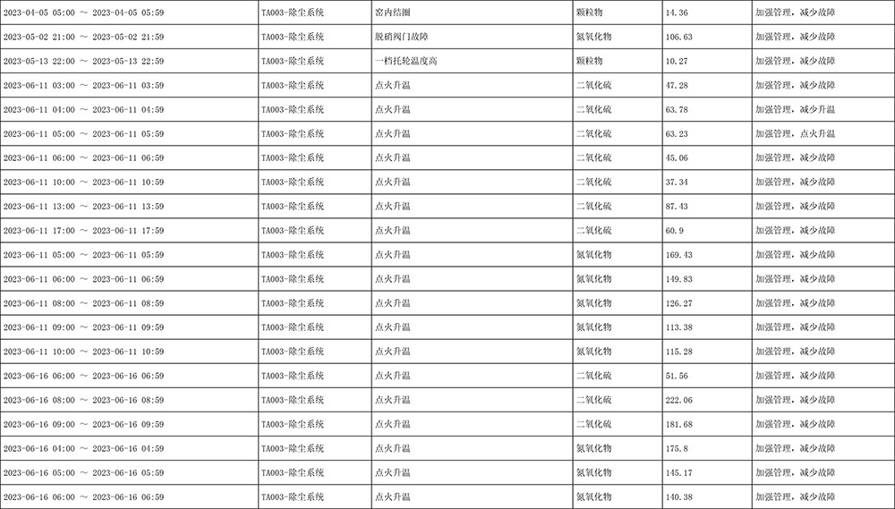 首页| PA视讯集团中国官方网站