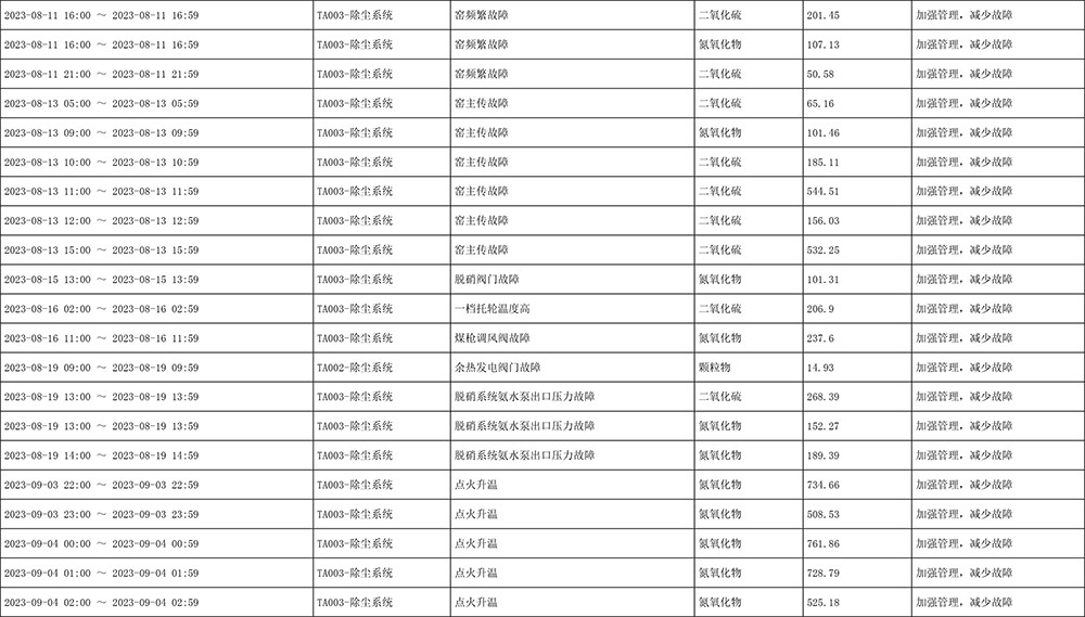 首页| PA视讯集团中国官方网站