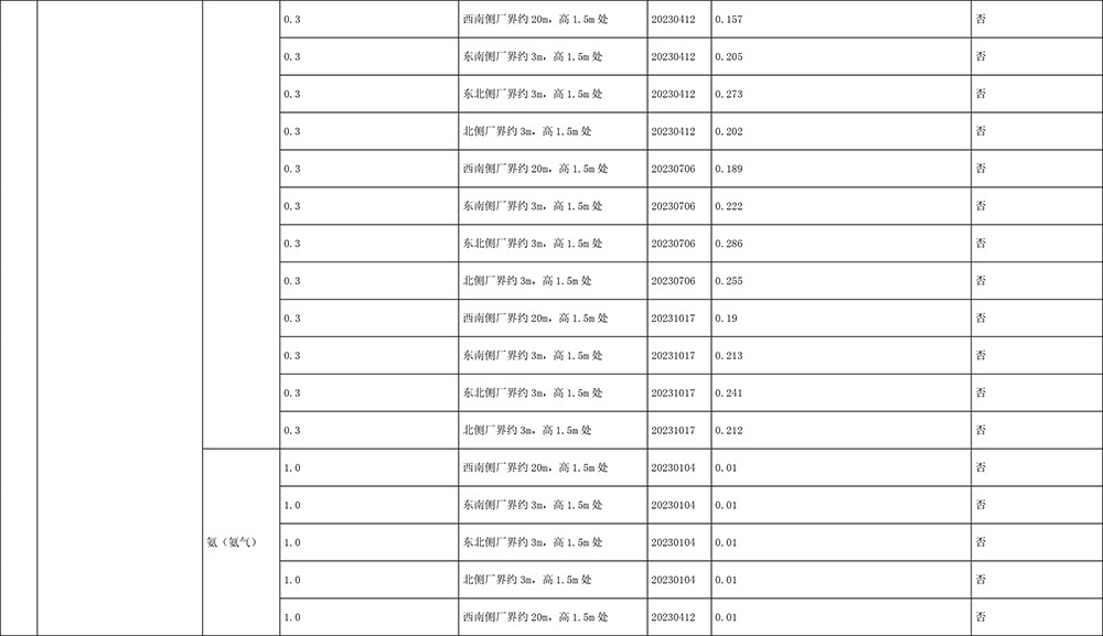 首页| PA视讯集团中国官方网站