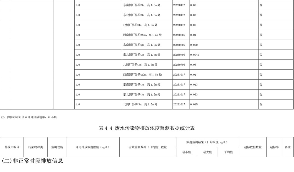 首页| PA视讯集团中国官方网站