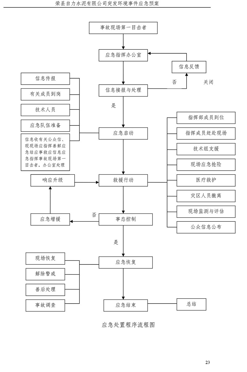 首页| PA视讯集团中国官方网站