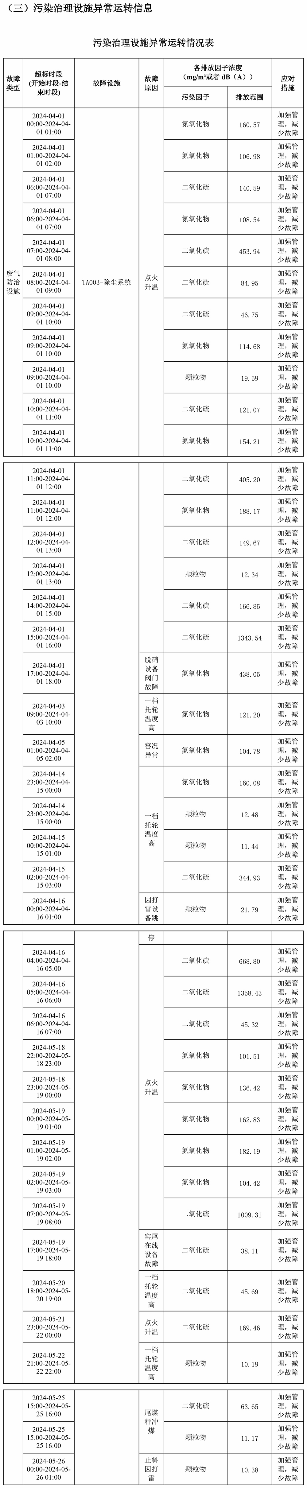 首页| PA视讯集团中国官方网站